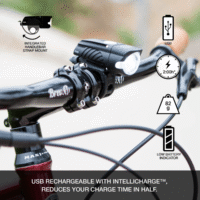 Foco Nite Rider Combo Swift™ 500 Lumens y Vmax+™ 150 Lumens